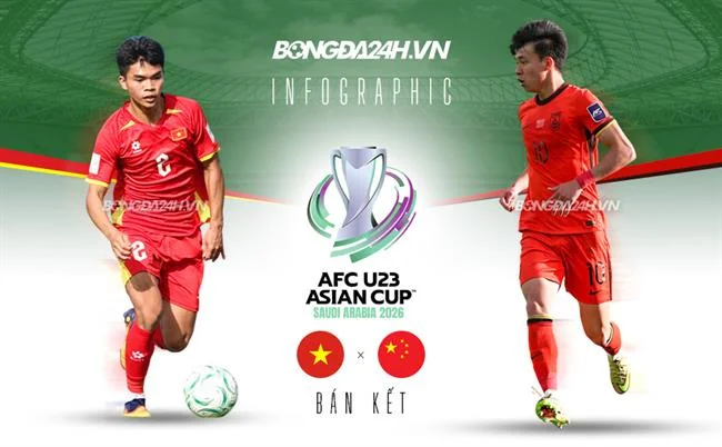 Bắn cá Tiên Cánh
